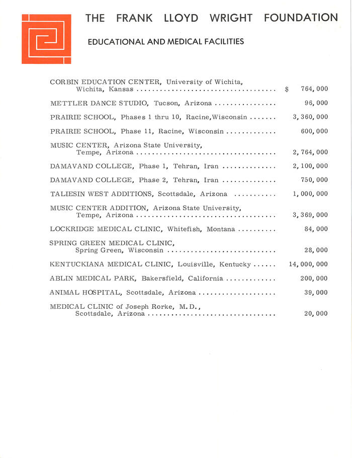 Fact Sheet, Educational and Medical Facilities (undated)